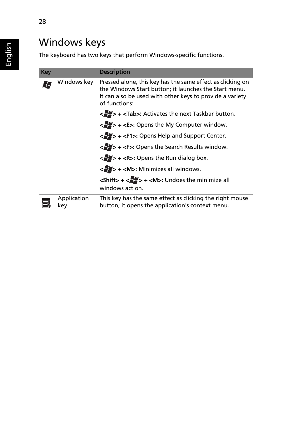 Windows keys | Space Bag 8210 User Manual | Page 46 / 102
