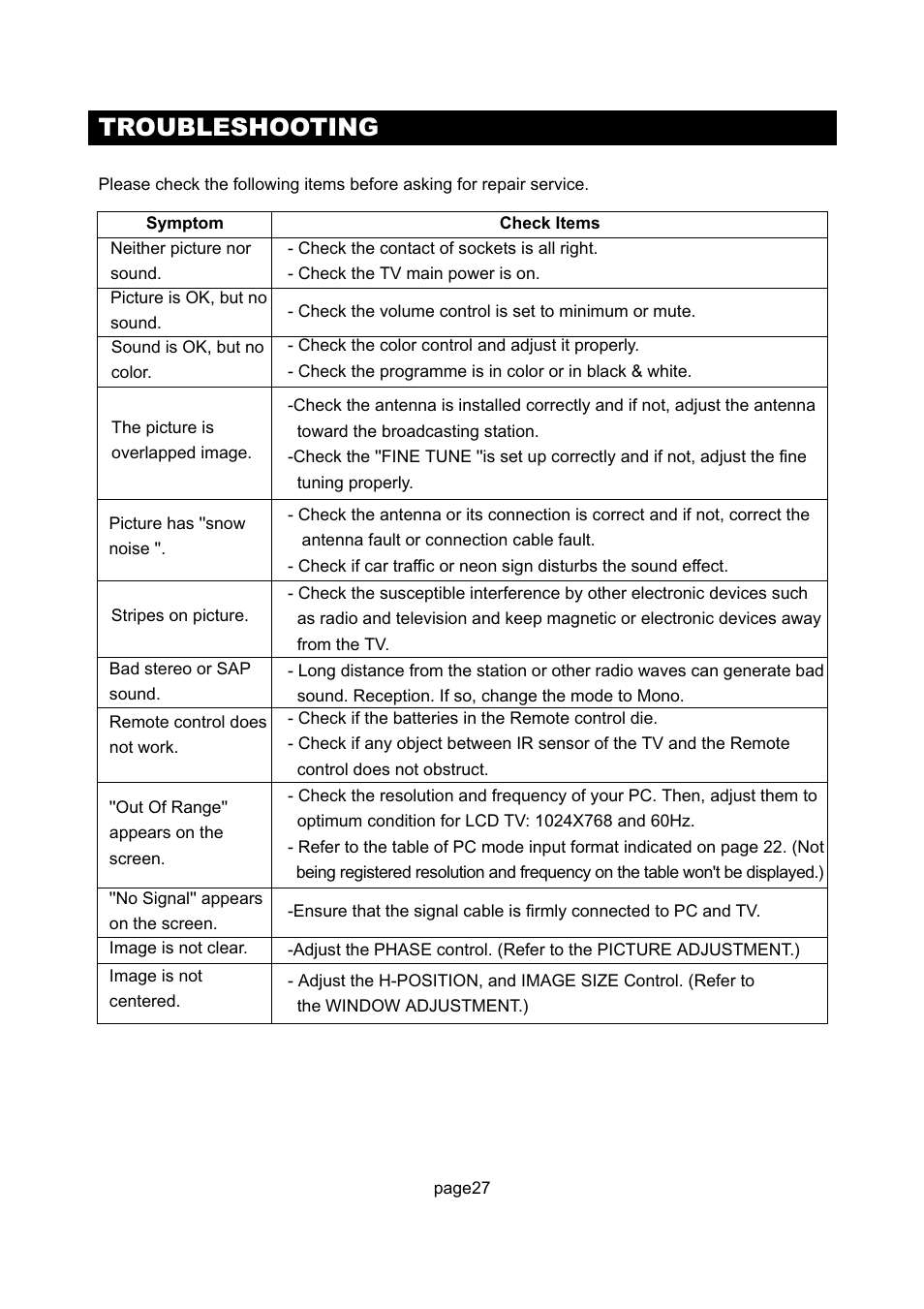 Troubleshooting | Initial Technology DTV-172 User Manual | Page 30 / 51
