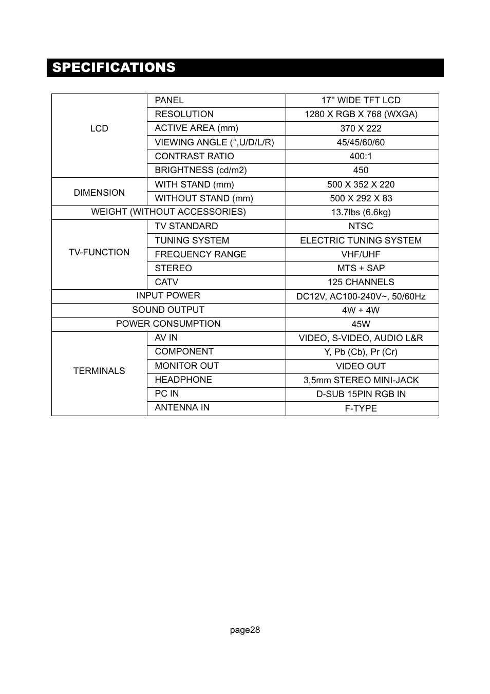 Specifications | Initial Technology DTV-172 User Manual | Page 31 / 51
