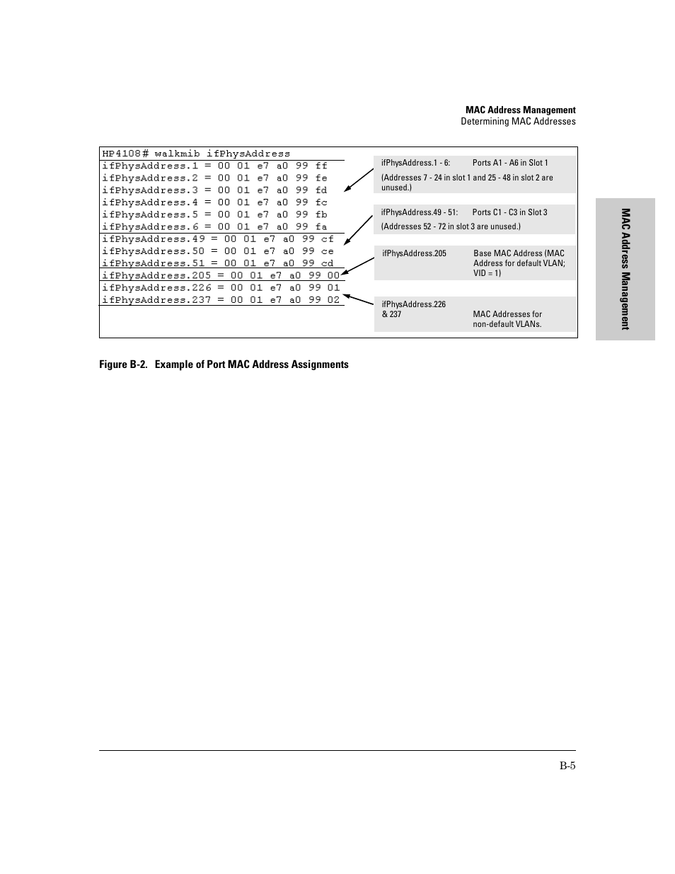IronPort Systems 4108GL User Manual | Page 465 / 483