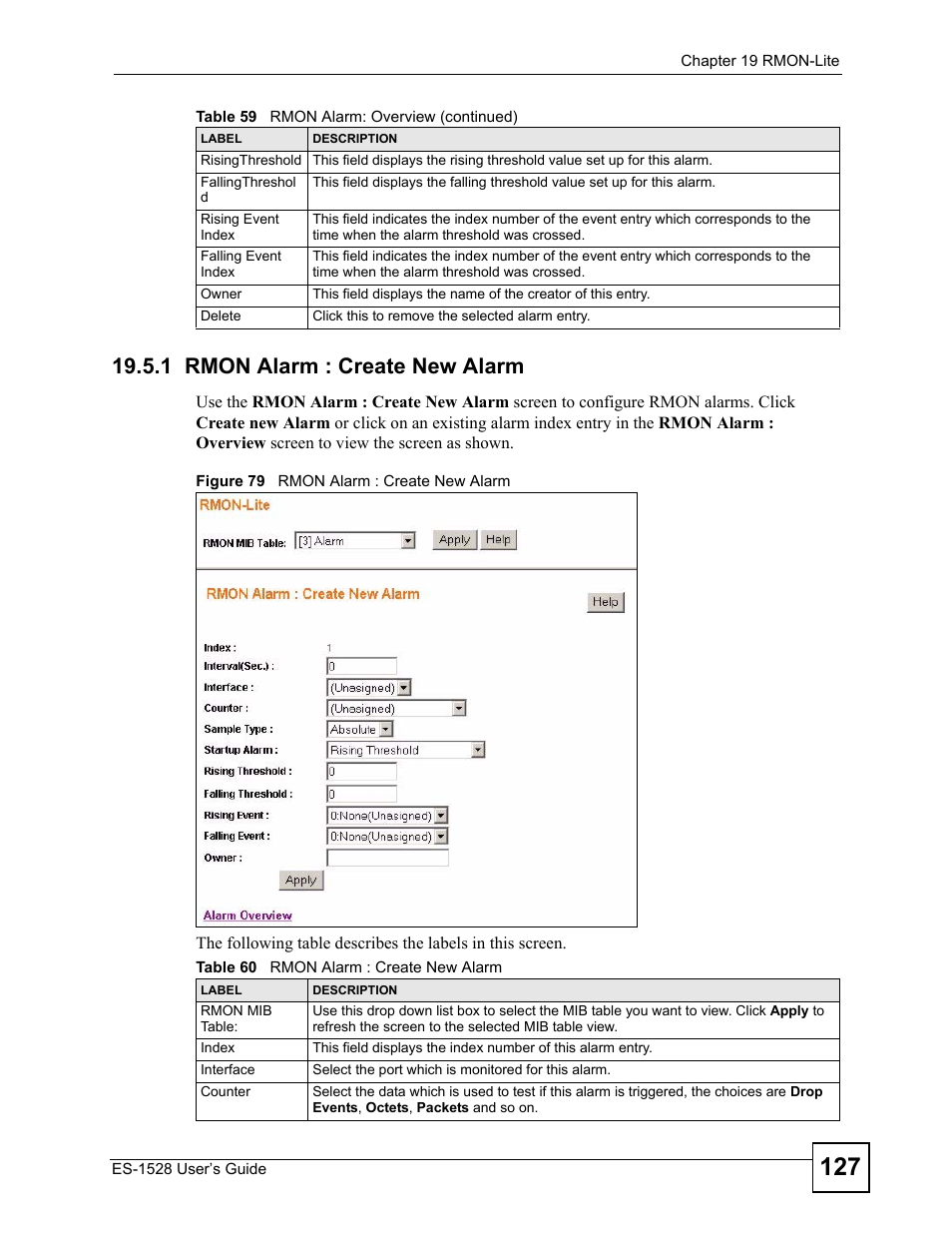 1 rmon alarm : create new alarm, Figure 79 rmon alarm : create new alarm, Table 60 rmon alarm : create new alarm | IronPort Systems ES-1528 User Manual | Page 127 / 170