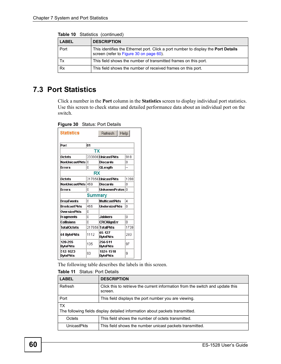 3 port statistics, Figure 30 status: port details, Table 11 status: port details | 60 7.3 port statistics | IronPort Systems ES-1528 User Manual | Page 60 / 170