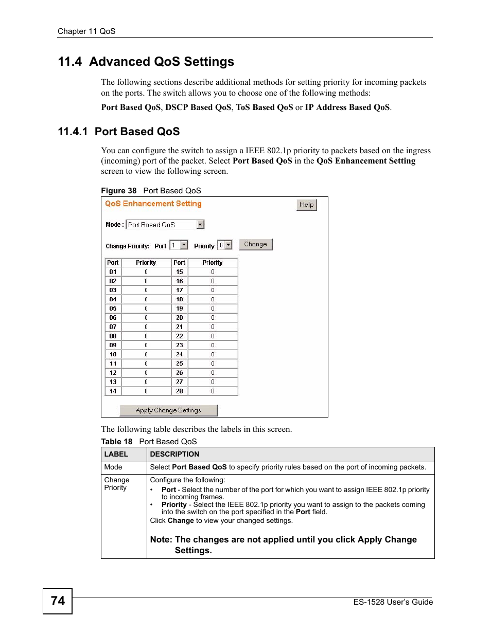 4 advanced qos settings, 1 port based qos, Figure 38 port based qos | Table 18 port based qos | IronPort Systems ES-1528 User Manual | Page 74 / 170