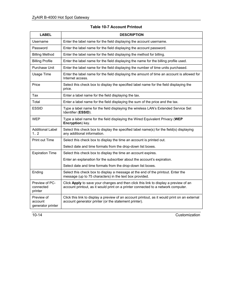 IronPort Systems ZyAIR B-4000 User Manual | Page 106 / 256