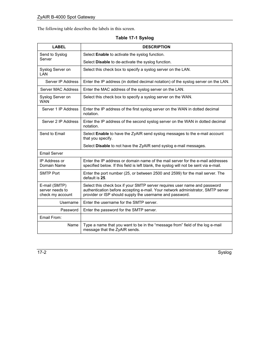 IronPort Systems ZyAIR B-4000 User Manual | Page 150 / 256