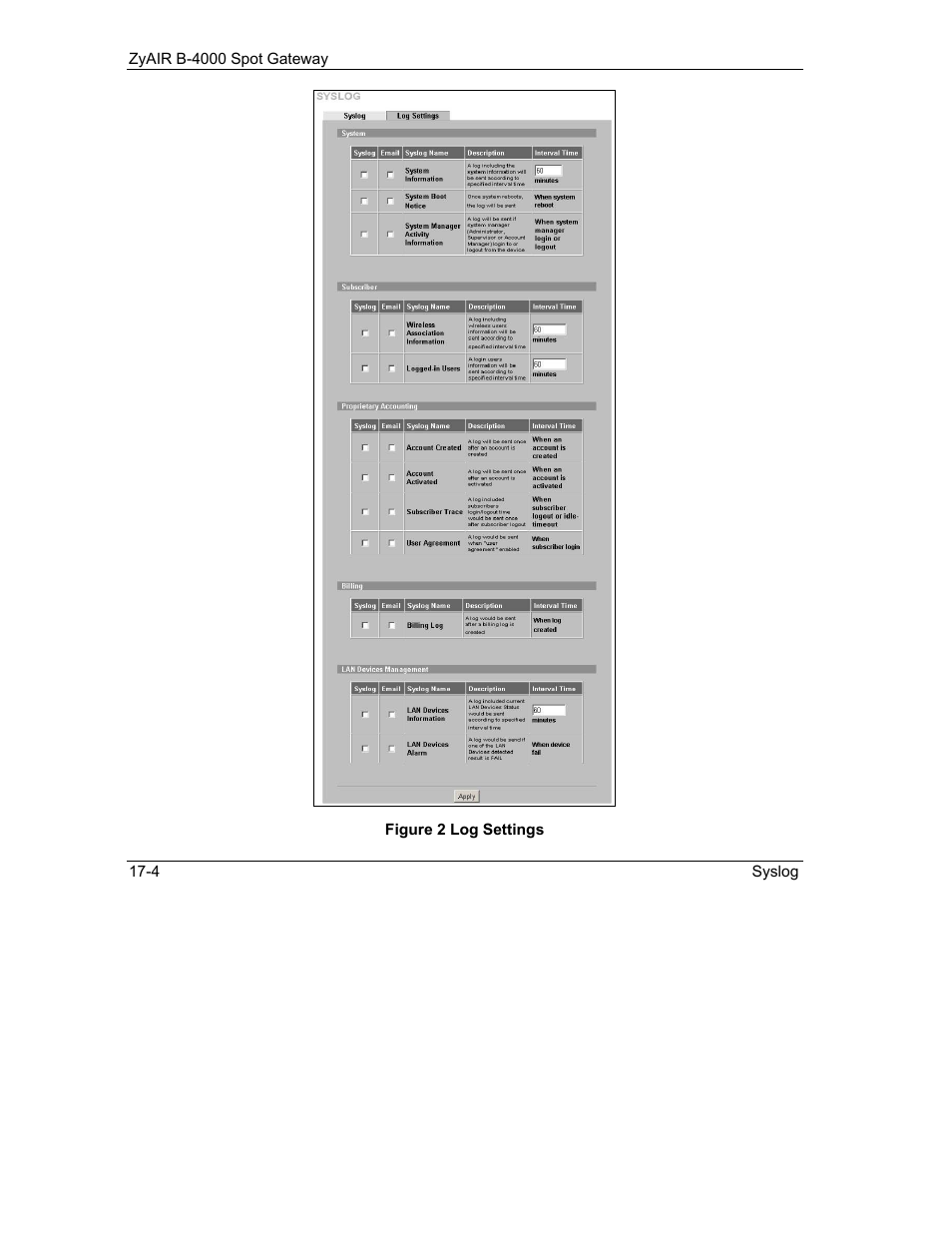 IronPort Systems ZyAIR B-4000 User Manual | Page 152 / 256