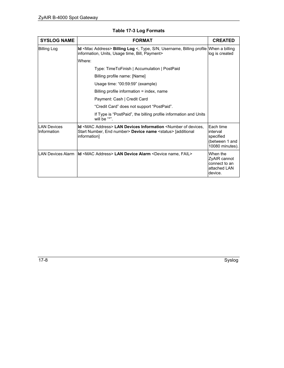 IronPort Systems ZyAIR B-4000 User Manual | Page 156 / 256