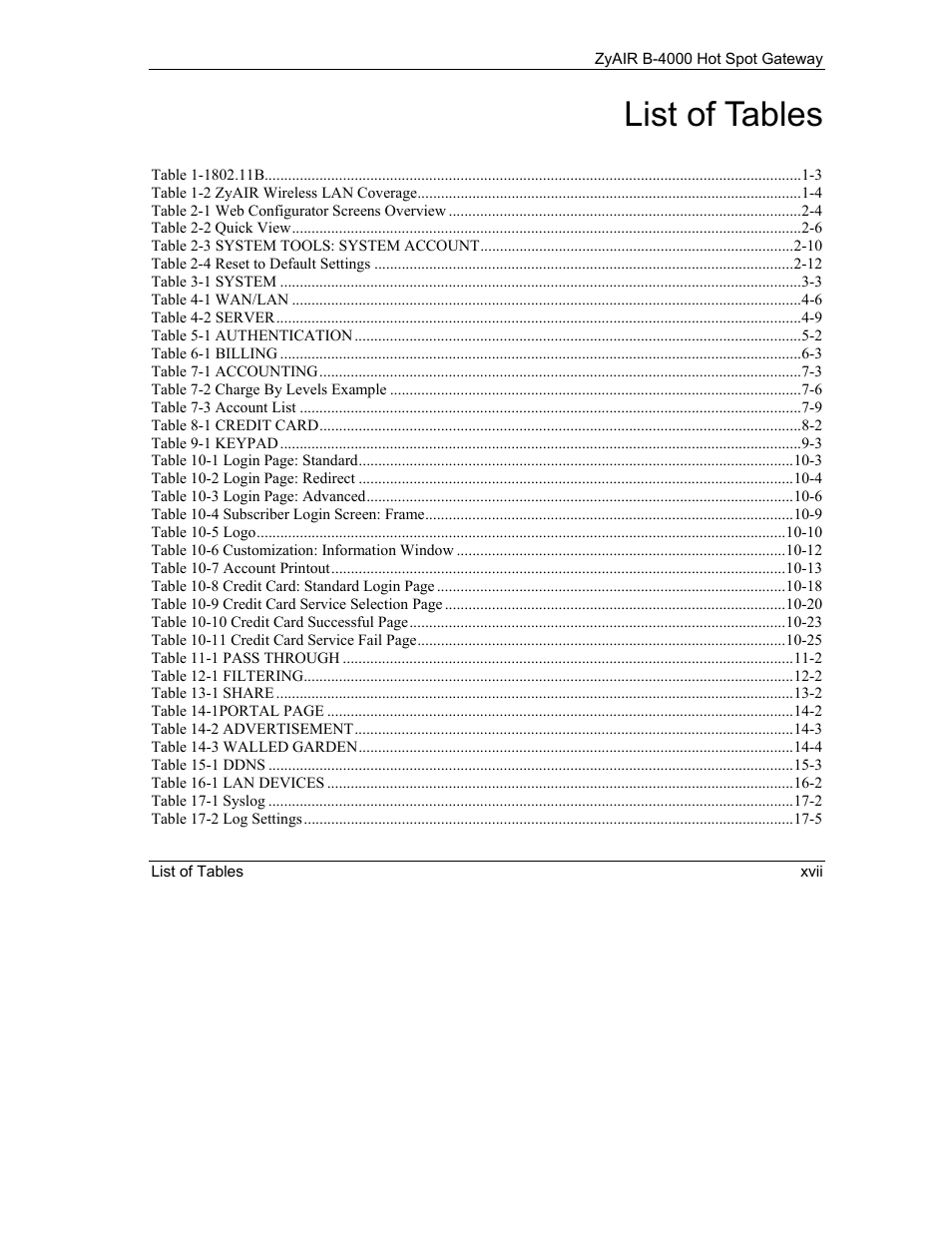 List of tables | IronPort Systems ZyAIR B-4000 User Manual | Page 17 / 256