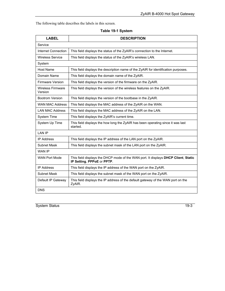 IronPort Systems ZyAIR B-4000 User Manual | Page 171 / 256