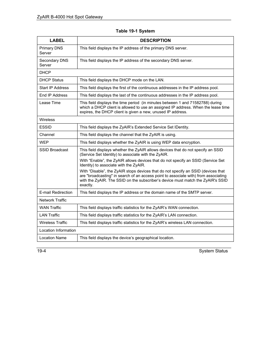 IronPort Systems ZyAIR B-4000 User Manual | Page 172 / 256