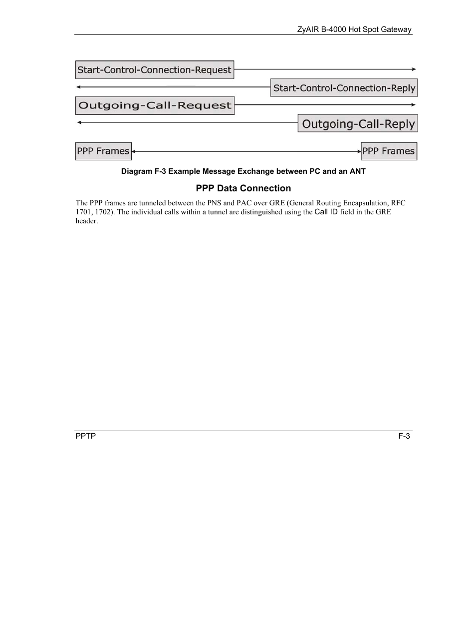 IronPort Systems ZyAIR B-4000 User Manual | Page 237 / 256