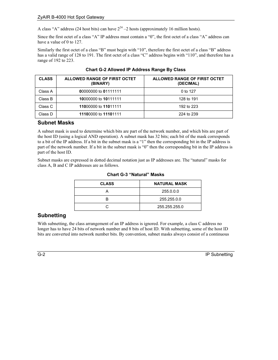 Subnet masks, Subnetting | IronPort Systems ZyAIR B-4000 User Manual | Page 240 / 256