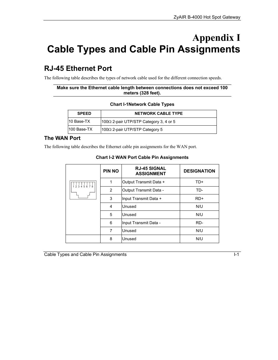 Cable types and cable pin assignments, Appendix i cable types and cable pin assignments, Rj-45 ethernet port | IronPort Systems ZyAIR B-4000 User Manual | Page 249 / 256