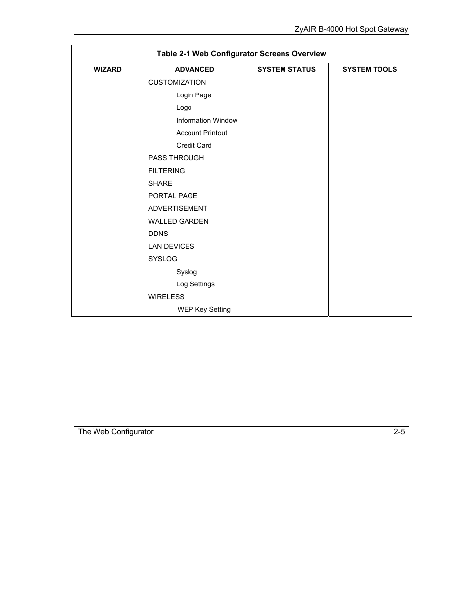 IronPort Systems ZyAIR B-4000 User Manual | Page 33 / 256