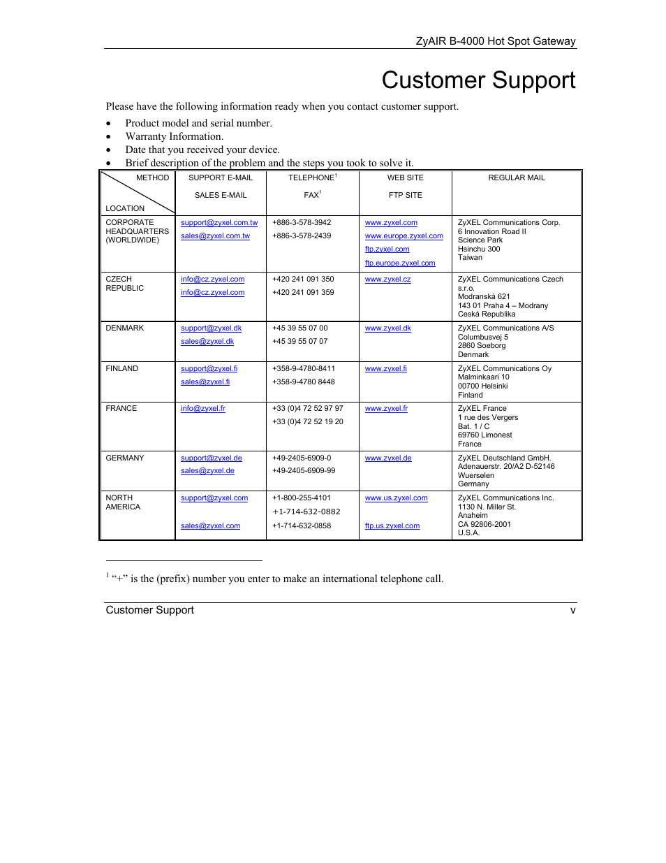 Customer support, Zyair b-4000 hot spot gateway customer support v | IronPort Systems ZyAIR B-4000 User Manual | Page 5 / 256