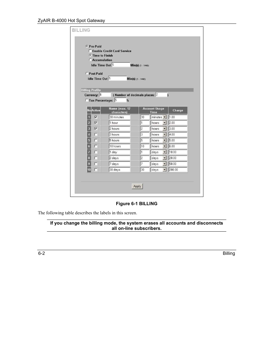 IronPort Systems ZyAIR B-4000 User Manual | Page 64 / 256