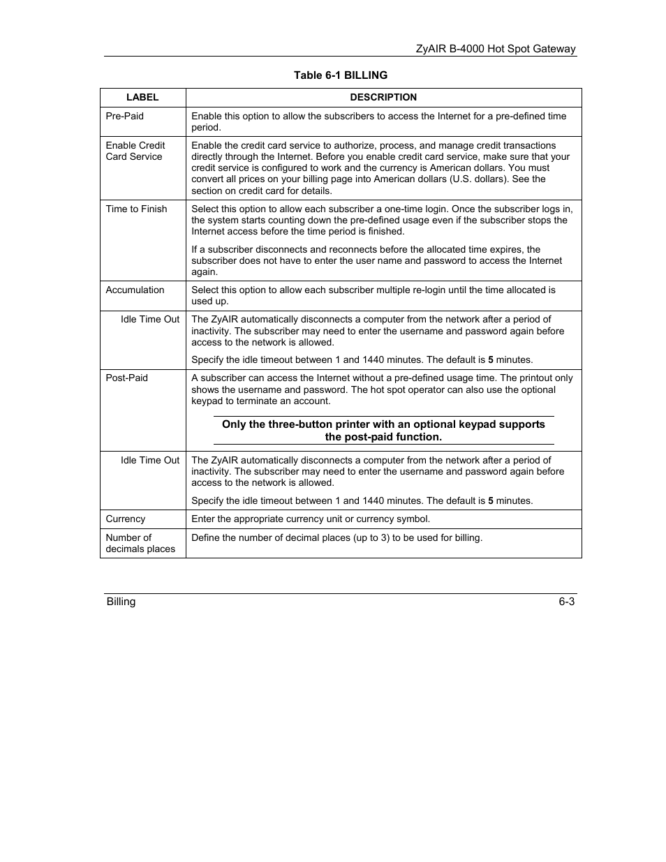 IronPort Systems ZyAIR B-4000 User Manual | Page 65 / 256