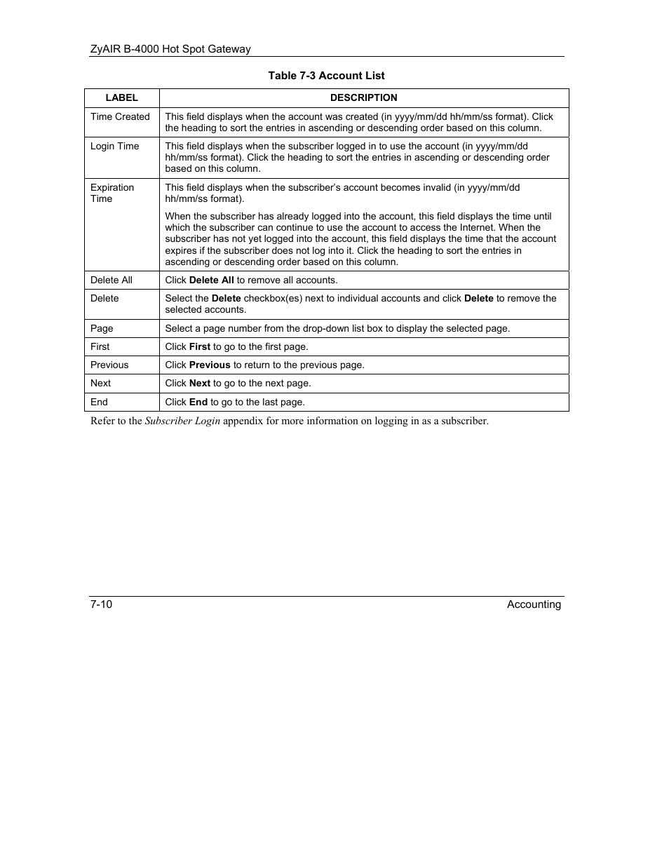 IronPort Systems ZyAIR B-4000 User Manual | Page 76 / 256