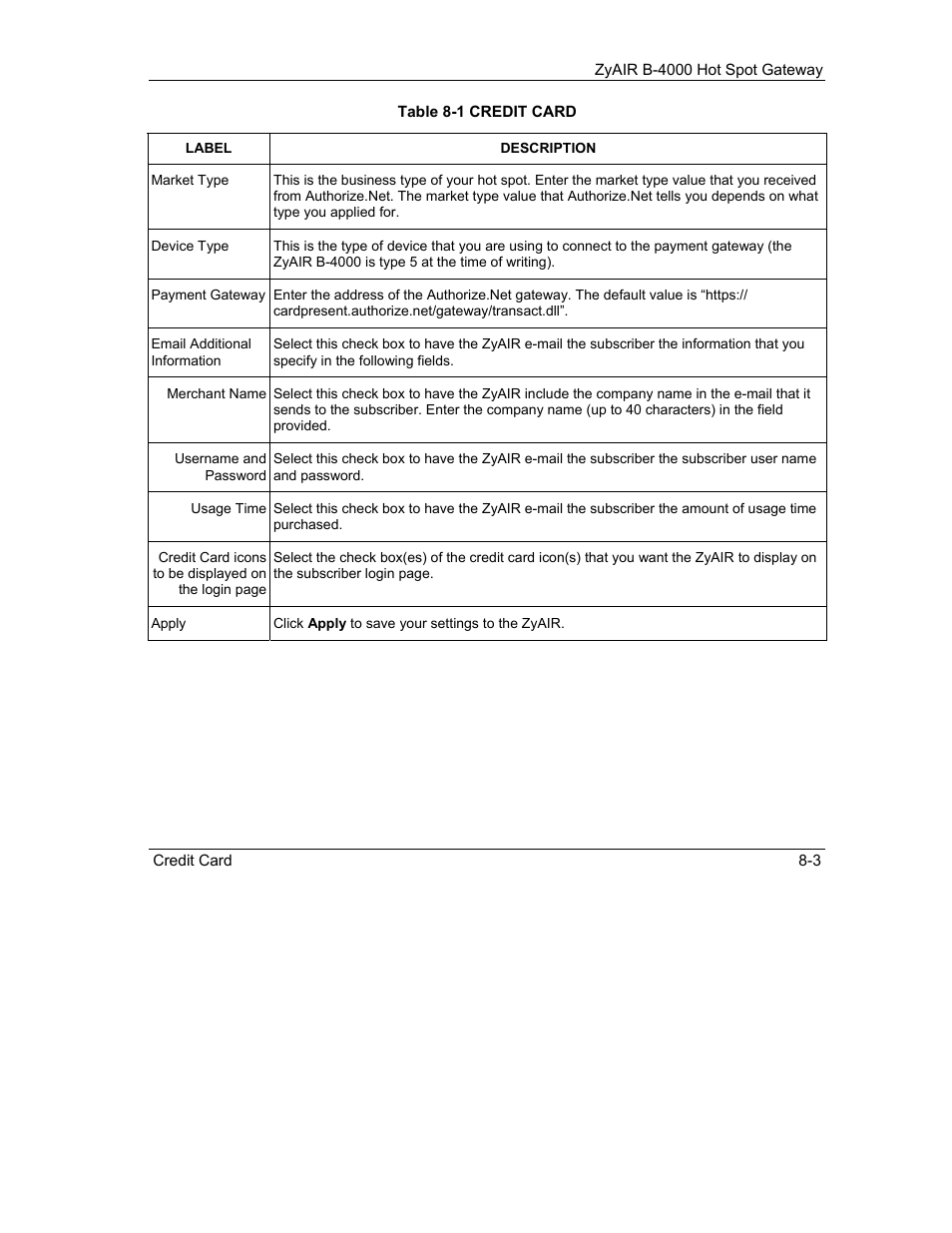 IronPort Systems ZyAIR B-4000 User Manual | Page 79 / 256