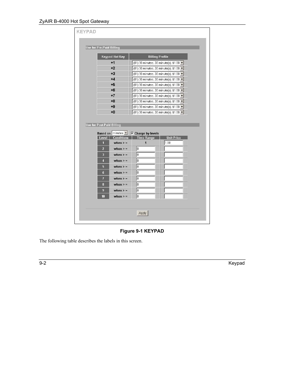 IronPort Systems ZyAIR B-4000 User Manual | Page 84 / 256