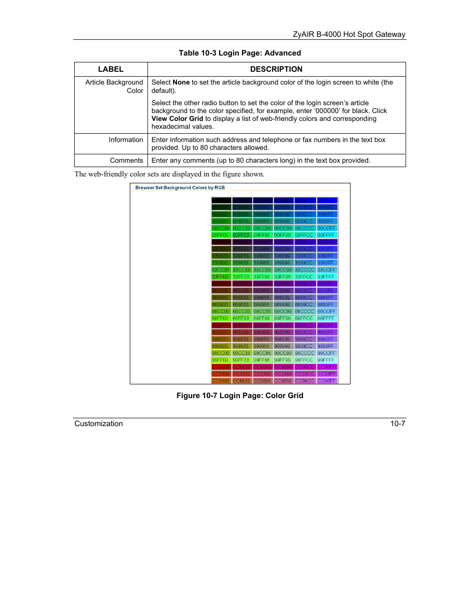 IronPort Systems ZyAIR B-4000 User Manual | Page 99 / 256