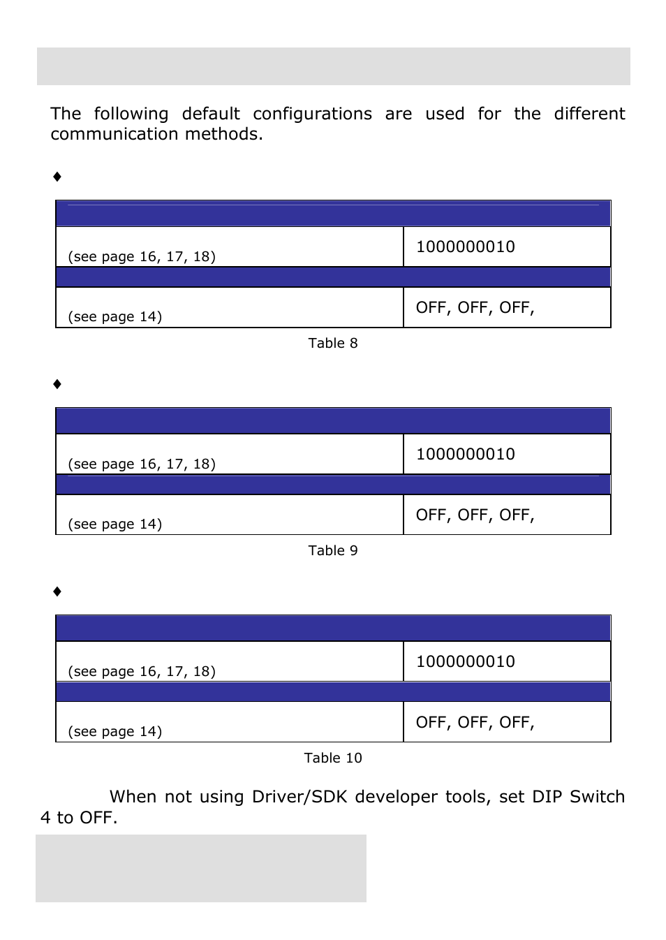 Communication configuration, Infinite peripherals, inc | Infinite Peripherals DPP-350 User Manual | Page 20 / 31