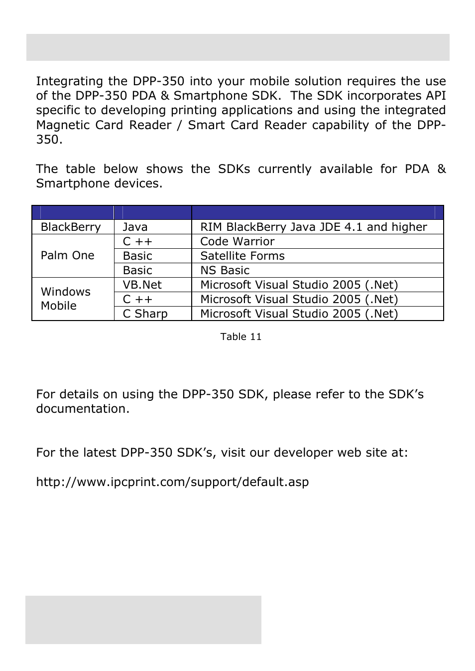 Developing solution | Infinite Peripherals DPP-350 User Manual | Page 28 / 31