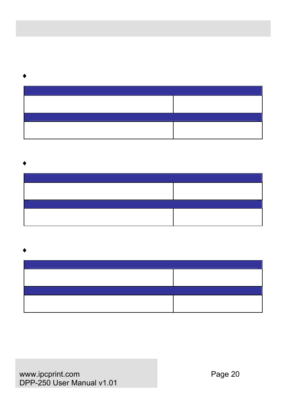 Communication configuration, Infinite peripherals, inc | Infinite Peripherals DPP-250 User Manual | Page 20 / 29