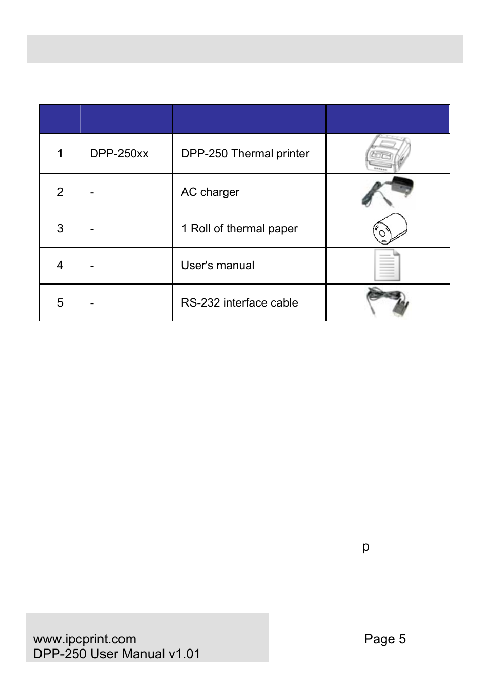 Box contents, Infinite peripherals, inc | Infinite Peripherals DPP-250 User Manual | Page 5 / 29