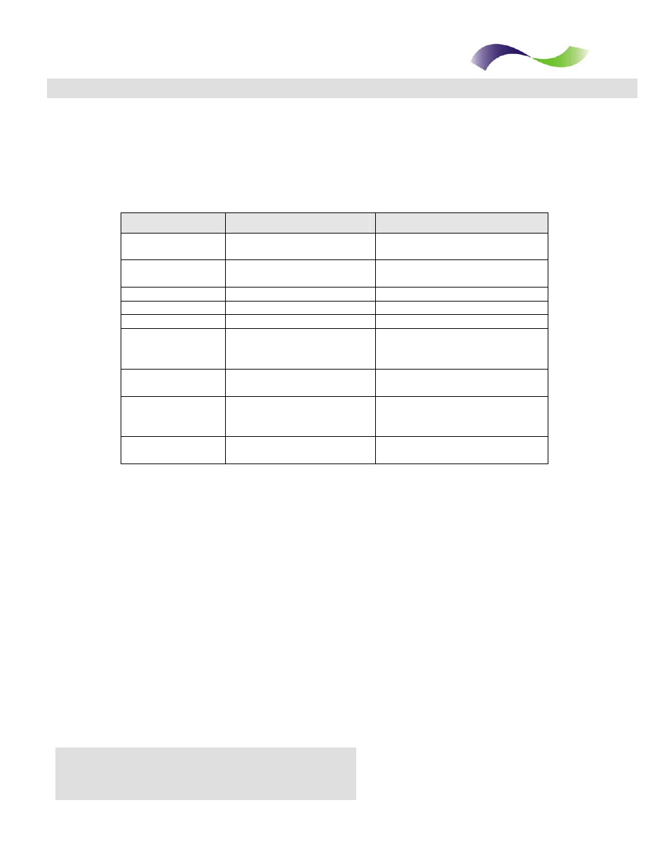 Status indicators | Infinite Peripherals ScanPro BlackBerry User Manual | Page 14 / 19