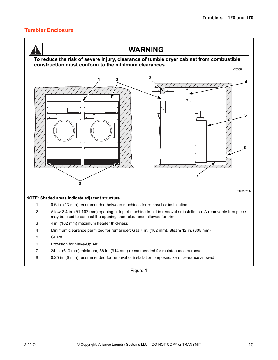 Tumbler enclosure, Warning | IPSO TMB1268C User Manual | Page 11 / 18