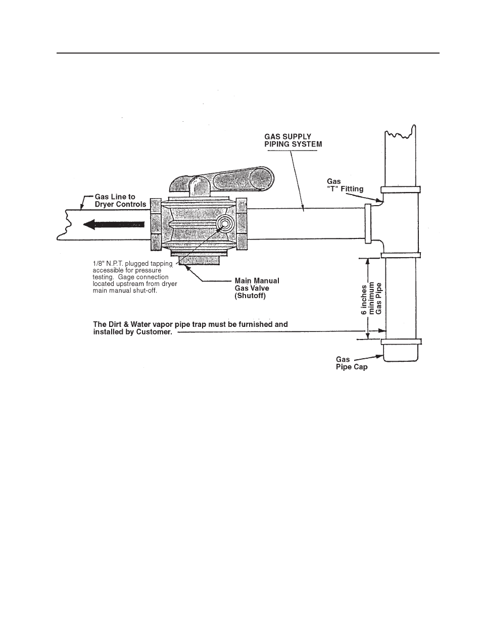 IPSO DR50 User Manual | Page 15 / 43