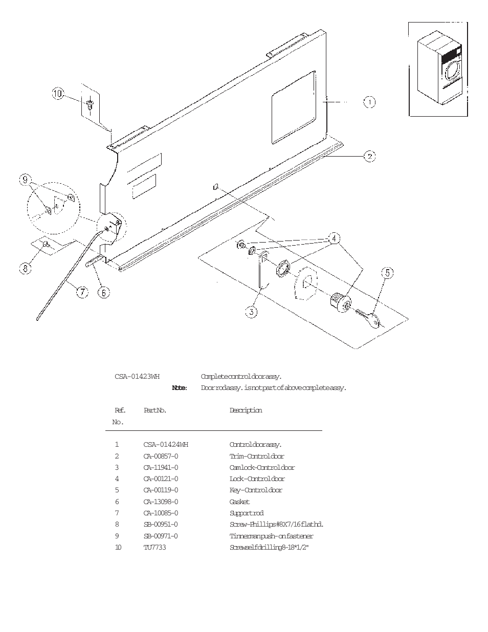 Control door assembly | IPSO DR50 User Manual | Page 30 / 43