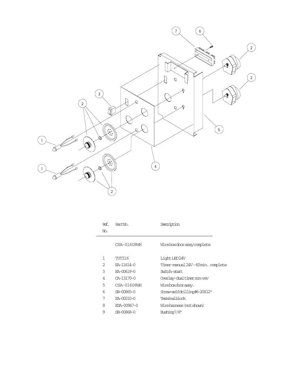 Wire box assembly | IPSO DR50 User Manual | Page 33 / 43