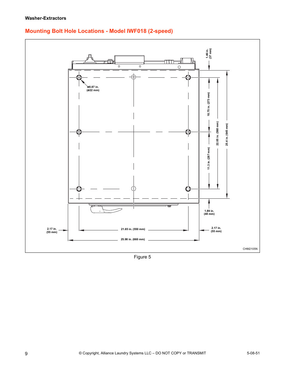 Washer-extractors, Figure 5 | IPSO CHM2097N User Manual | Page 10 / 75