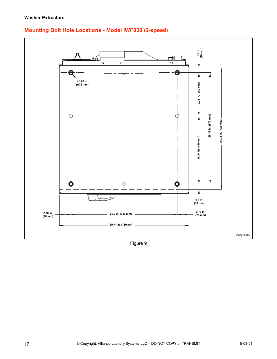 Washer-extractors, Figure 9 | IPSO CHM2097N User Manual | Page 18 / 75