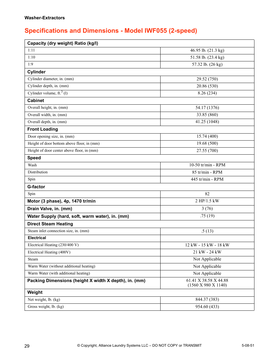 Specifications and dimensions - model iwf055, Speed) | IPSO CHM2097N User Manual | Page 30 / 75