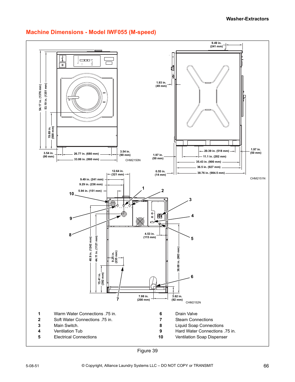 Machine dimensions - model iwf055 (m-speed), Washer-extractors 66, Figure 39 | IPSO CHM2097N User Manual | Page 67 / 75