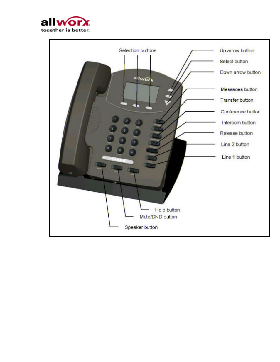 InSciTek Microsystems 9102 User Manual | Page 11 / 26