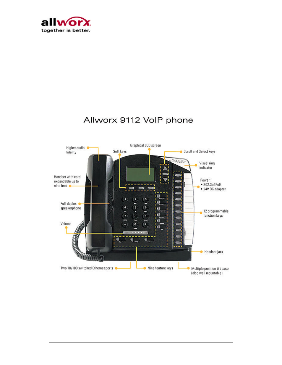 Introduction to your allworx phone | InSciTek Microsystems 9102 User Manual | Page 6 / 26