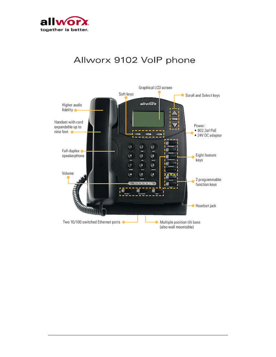 InSciTek Microsystems 9102 User Manual | Page 7 / 26