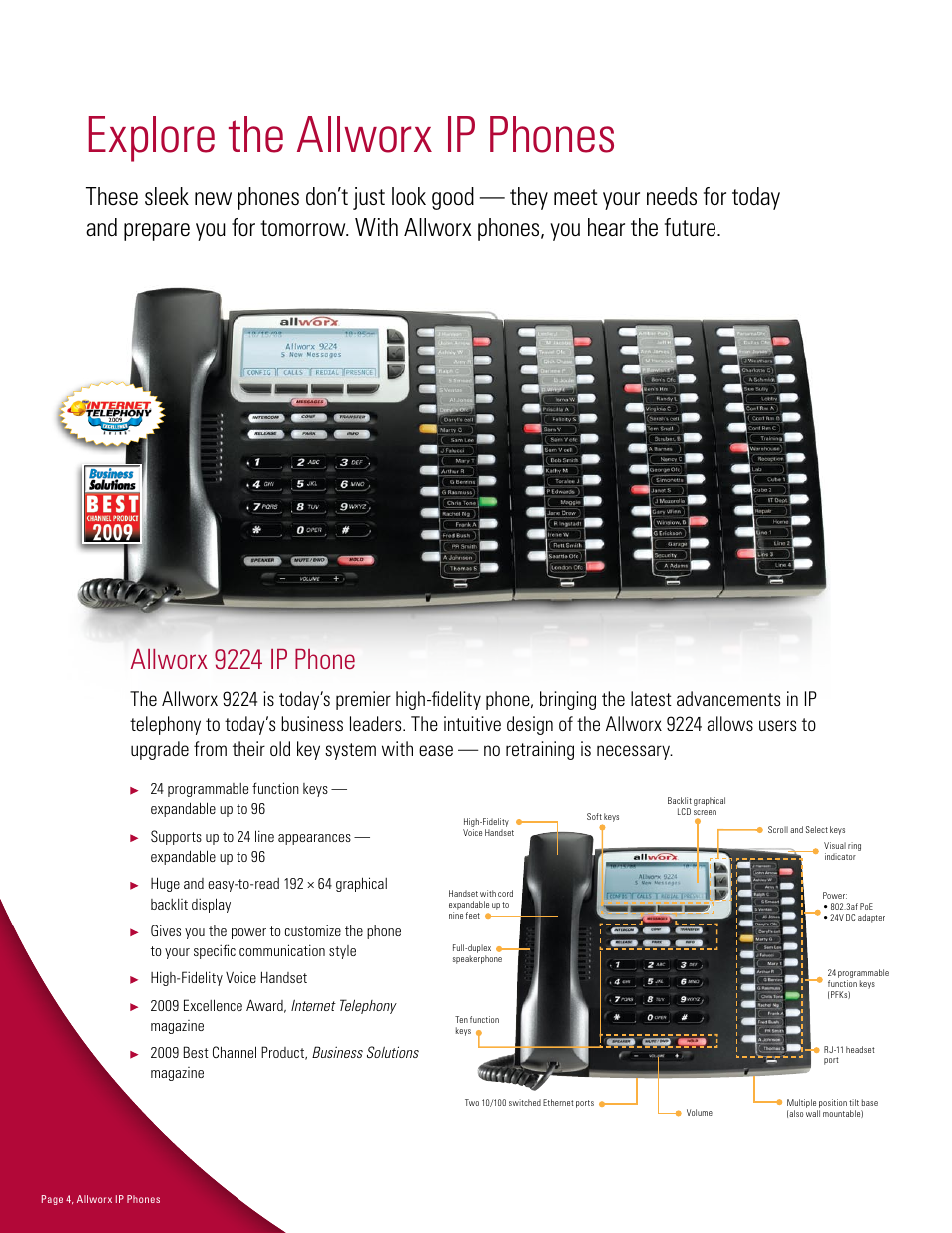 Explore the allworx ip phones, Allworx 9224 ip phone | InSciTek Microsystems 9112 User Manual | Page 4 / 8