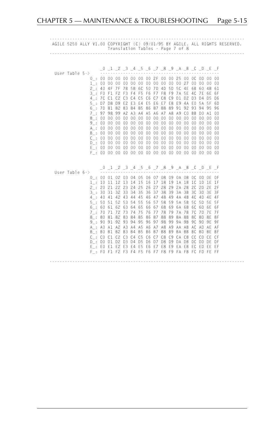 I-Data 5250 ALLY User Manual | Page 137 / 240