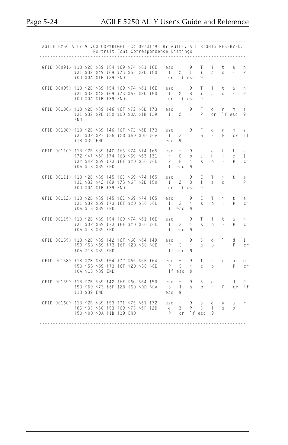 I-Data 5250 ALLY User Manual | Page 146 / 240