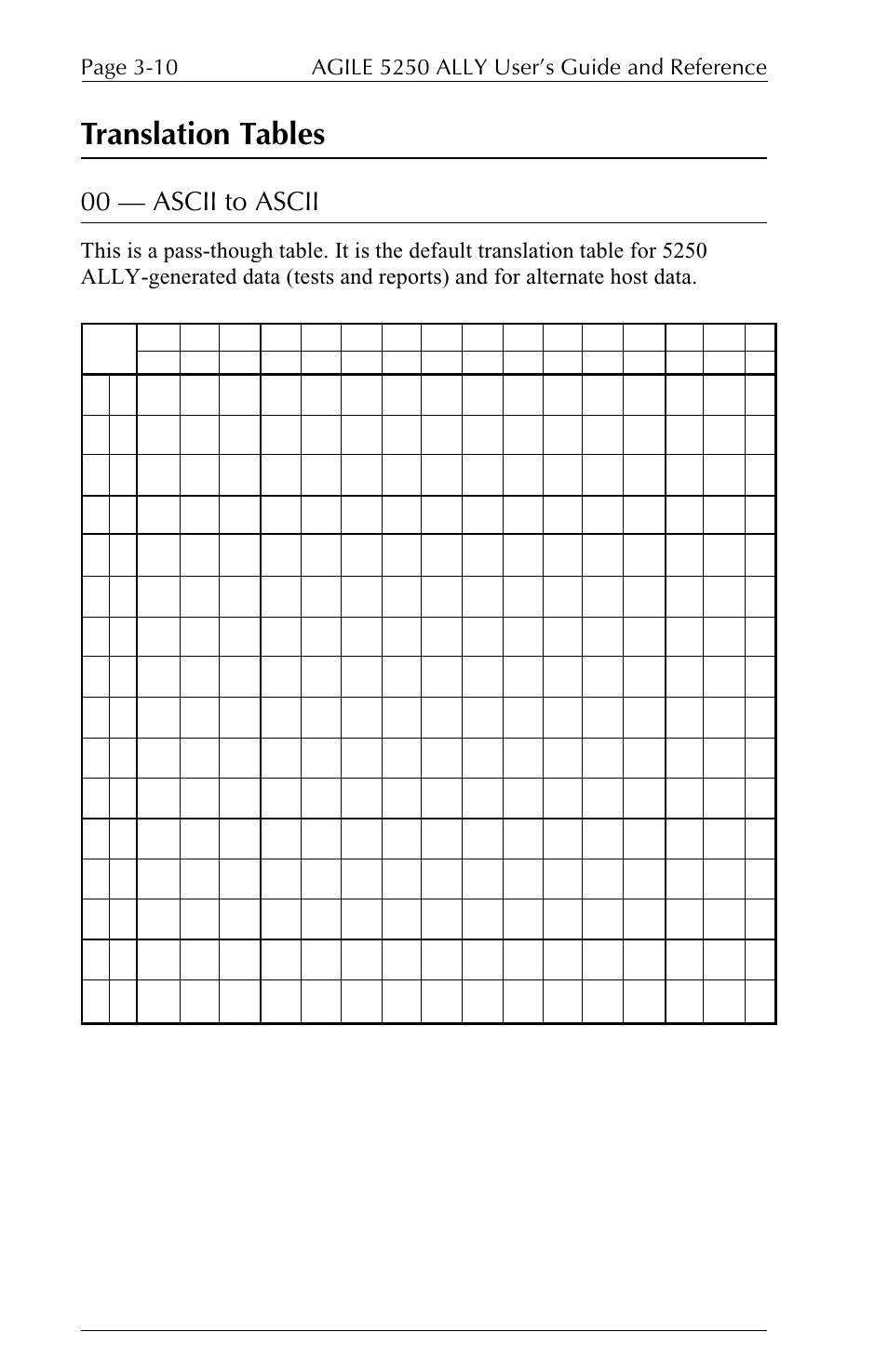 Translation tables, 00  ascii to ascii | I-Data 5250 ALLY User Manual | Page 78 / 240