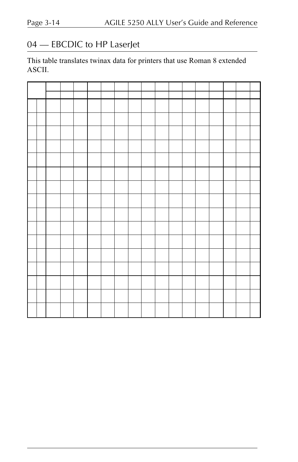 04  ebcdic to hp laserjet | I-Data 5250 ALLY User Manual | Page 82 / 240