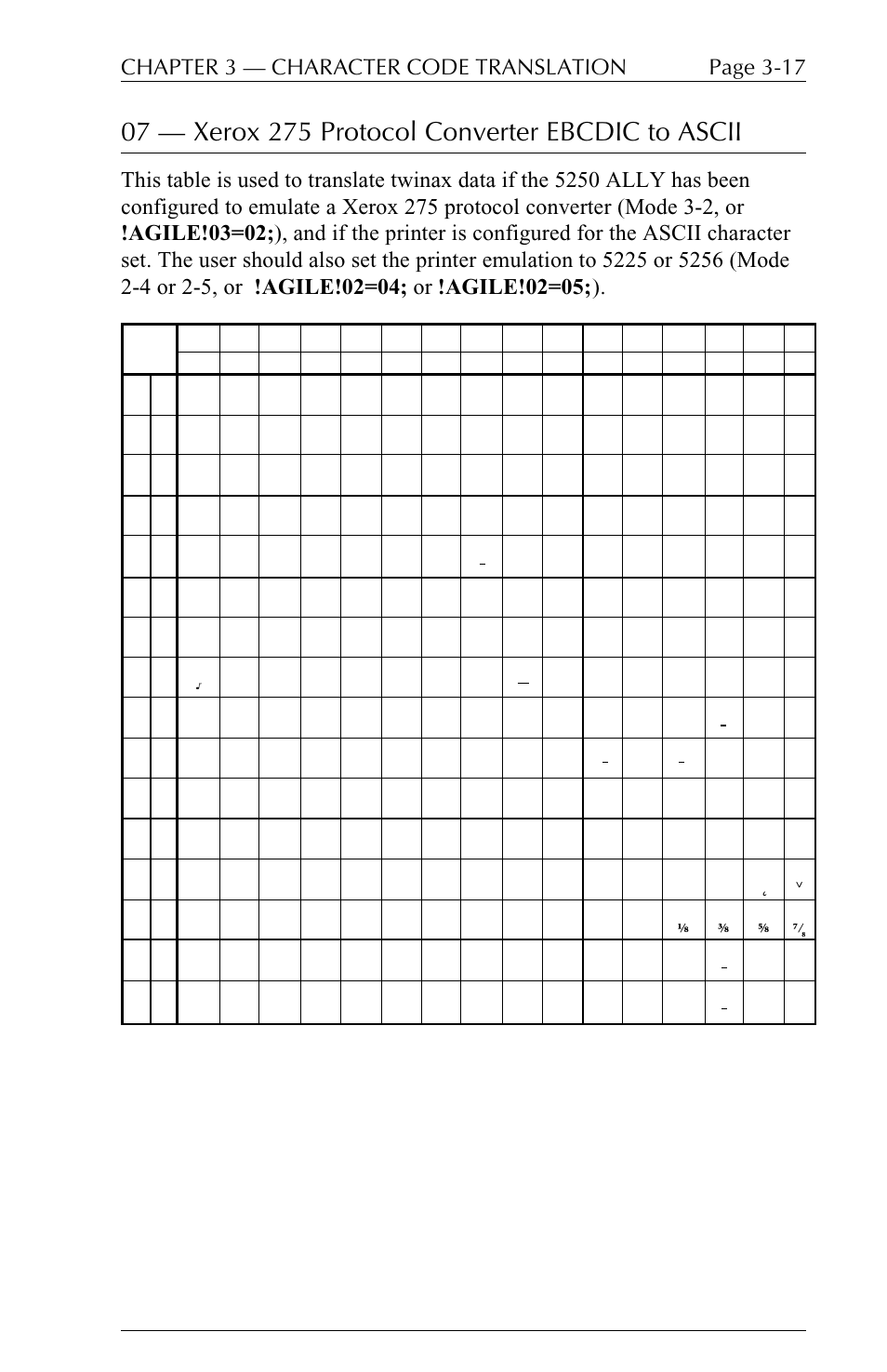 Page 3-17 chapter 3  character code translation | I-Data 5250 ALLY User Manual | Page 85 / 240