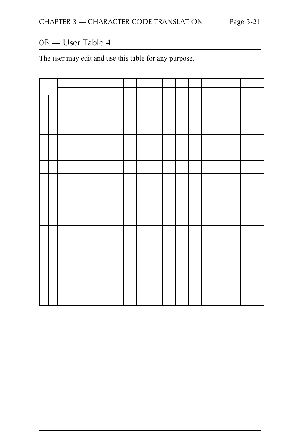 0b  user table 4, Page 3-21 chapter 3  character code translation | I-Data 5250 ALLY User Manual | Page 89 / 240