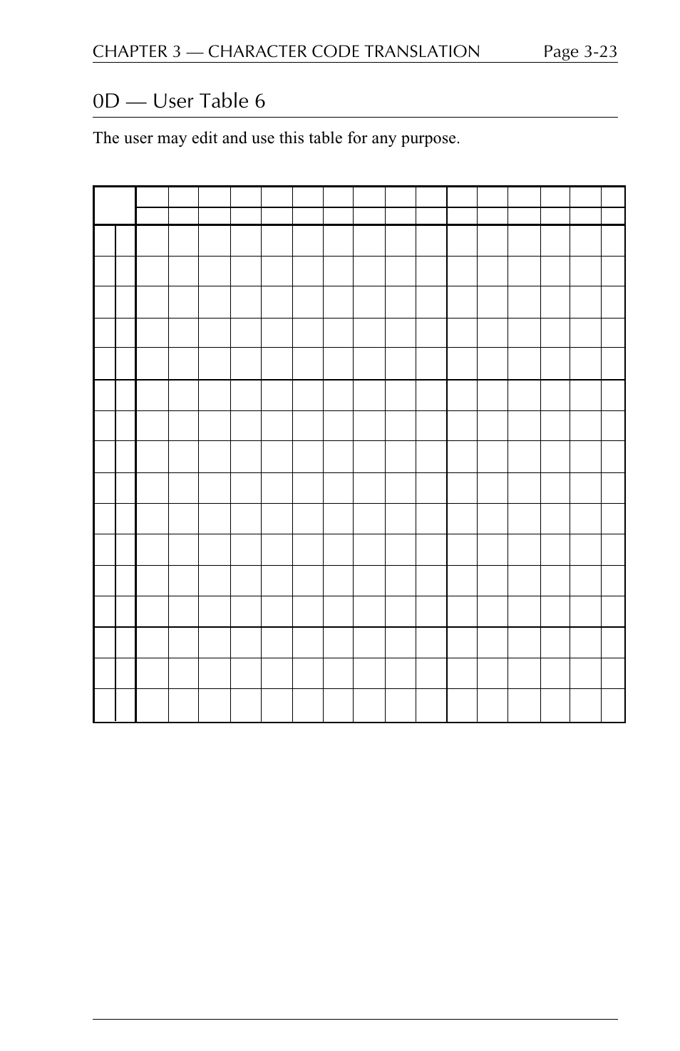0d  user table 6, Page 3-23 chapter 3  character code translation | I-Data 5250 ALLY User Manual | Page 91 / 240