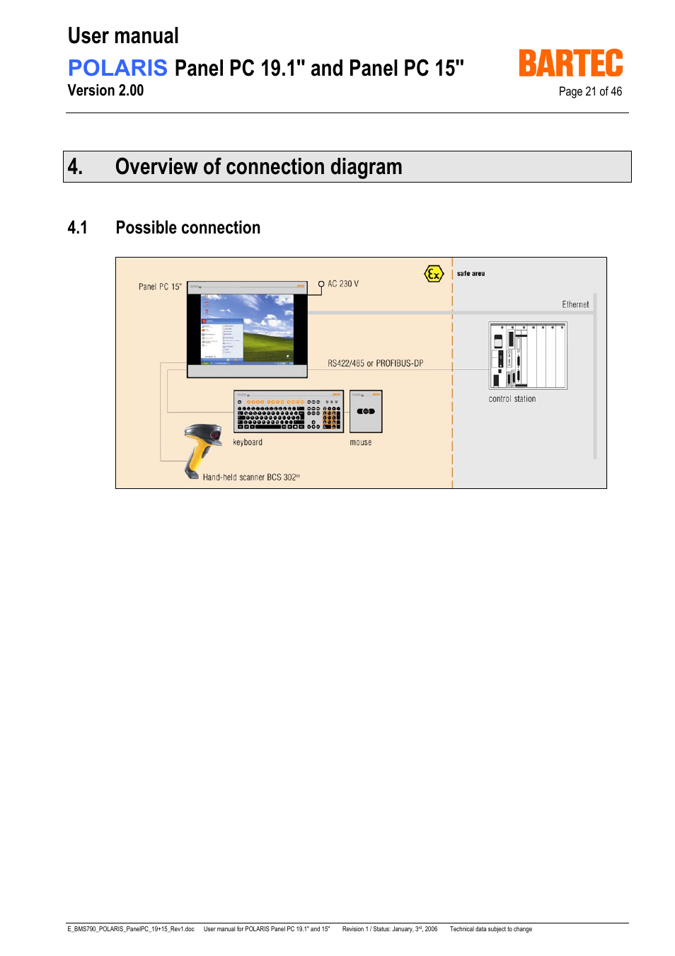 Overview of connection diagram, 1 possible connection, Version 2.00 | I-Data POLARIS Panel PC 19.1" User Manual | Page 21 / 46